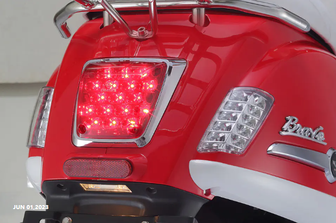 Urban Scooters CVT: Revolutionizing City Mobility with Customizability and Efficiency